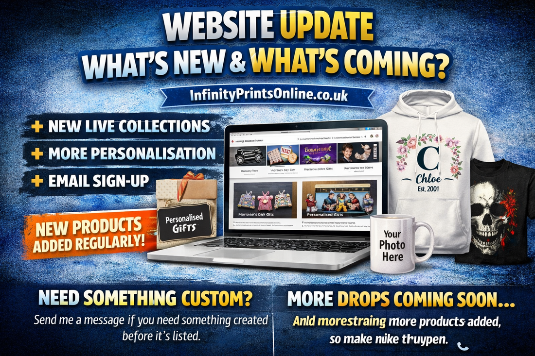 What’s New on InfinityPrintsOnline.co.uk (and What’s Coming Next)